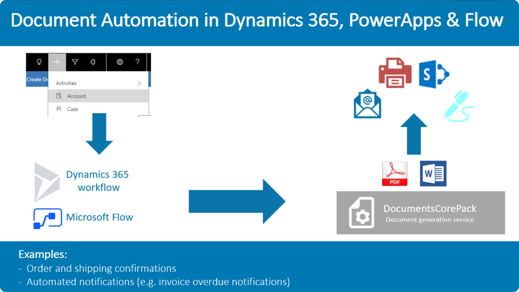 DCP for Dynamics 365 screenshot