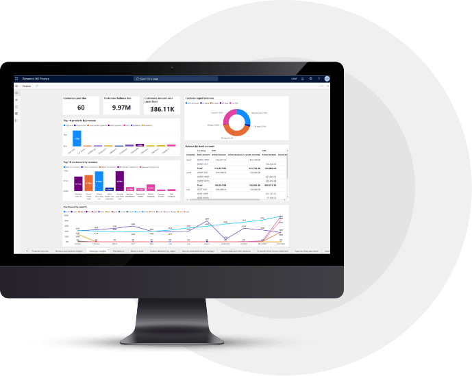 Microsoft Dynamics 365 Crm Overview Cloud9 Insight 5085