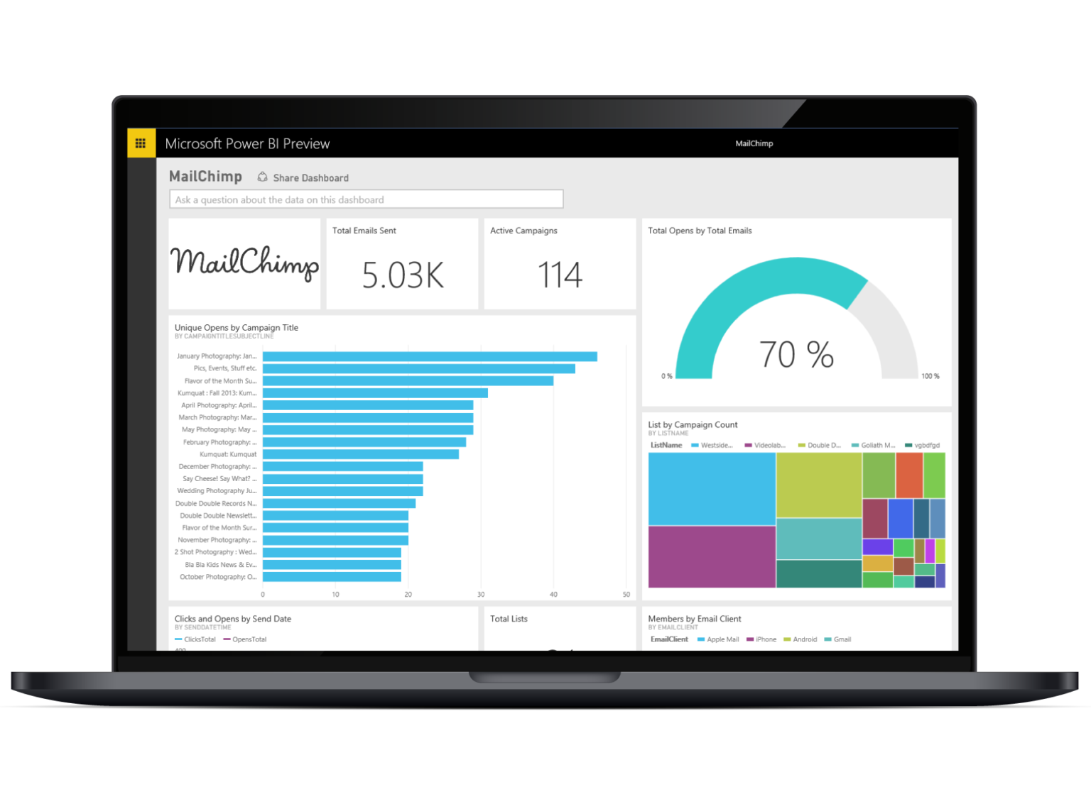 Microsoft Dynamics 365 Customer Insights | CRM Apps | Cloud9 Insight