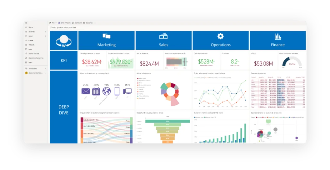 Power BI screen