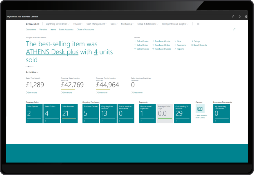 Microsoft Dynamics 365 Crm Applications Overview Cloud9 Insight 9849