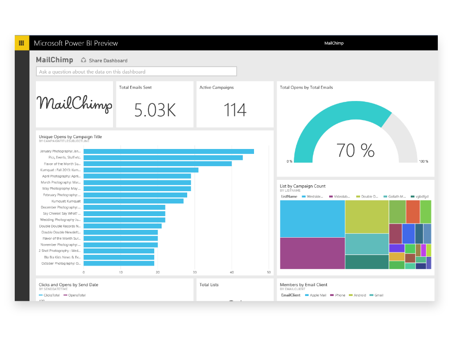 Power BI | Microsoft Power Platform | Cloud 9 Insight