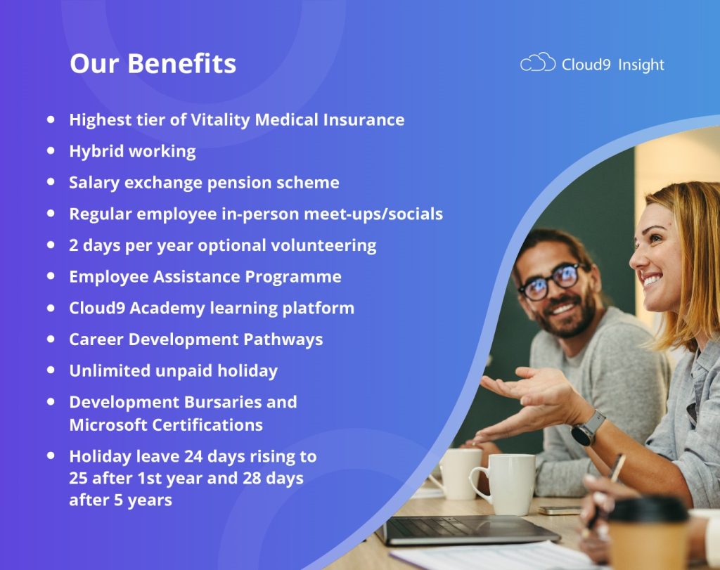 Careers at Cloud9 Insight | Join Our Team | Cloud9 Insight