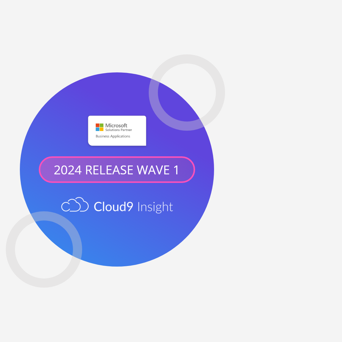 Dynamics 365 Release Wave 1 2024 Glori Batsheva