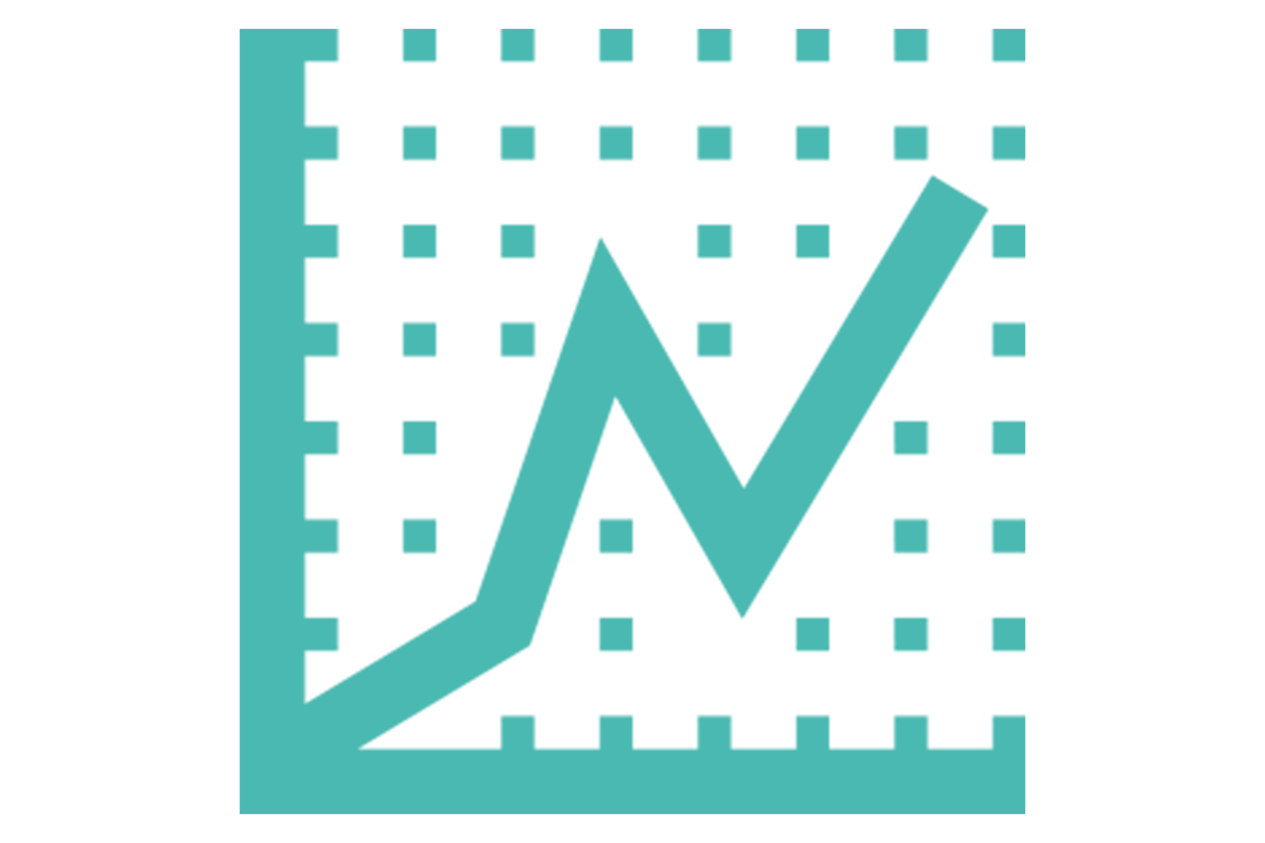 Project profitability tracking